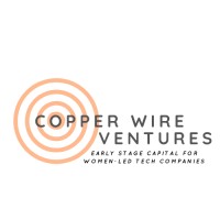 Copper Wire Ventures logo